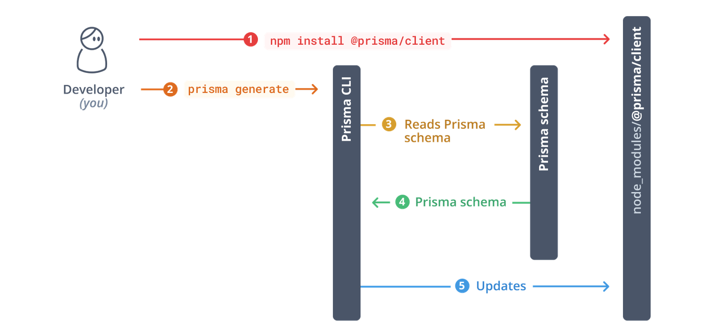 workflow.png